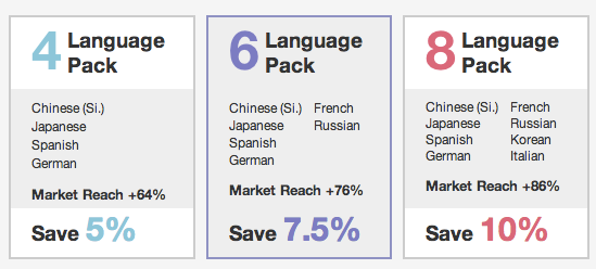 The Tethras Language Bundles