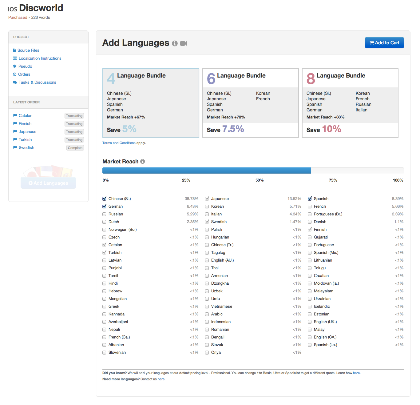 A screenshot that shows the langage bundles and the market reach.